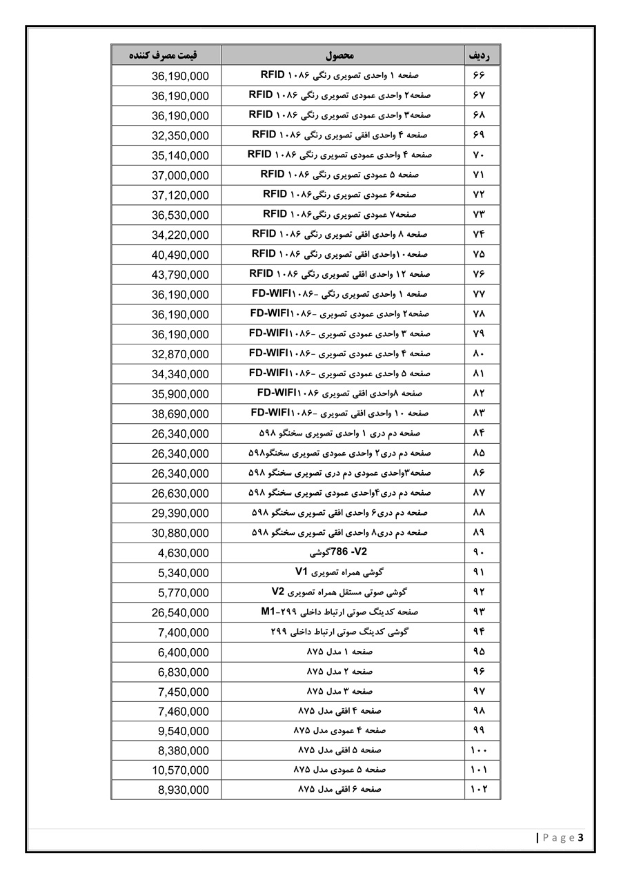 لیست قیمت آیفون تصویری الکتروپیک 1404